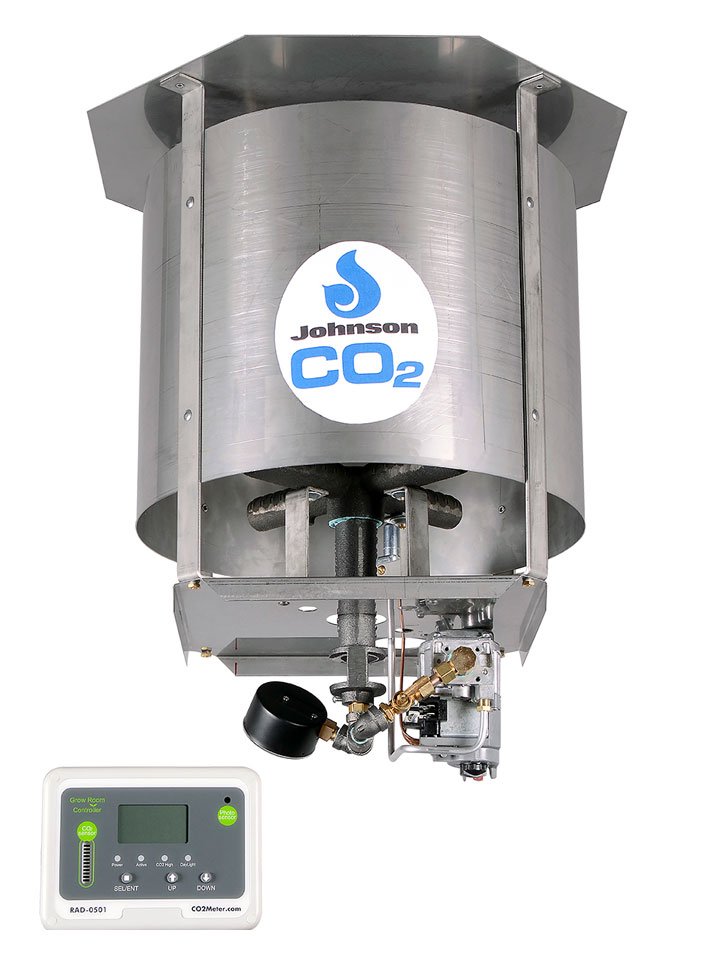 Comparing CO2 Generators With Other Solutions for Enhanced Growth